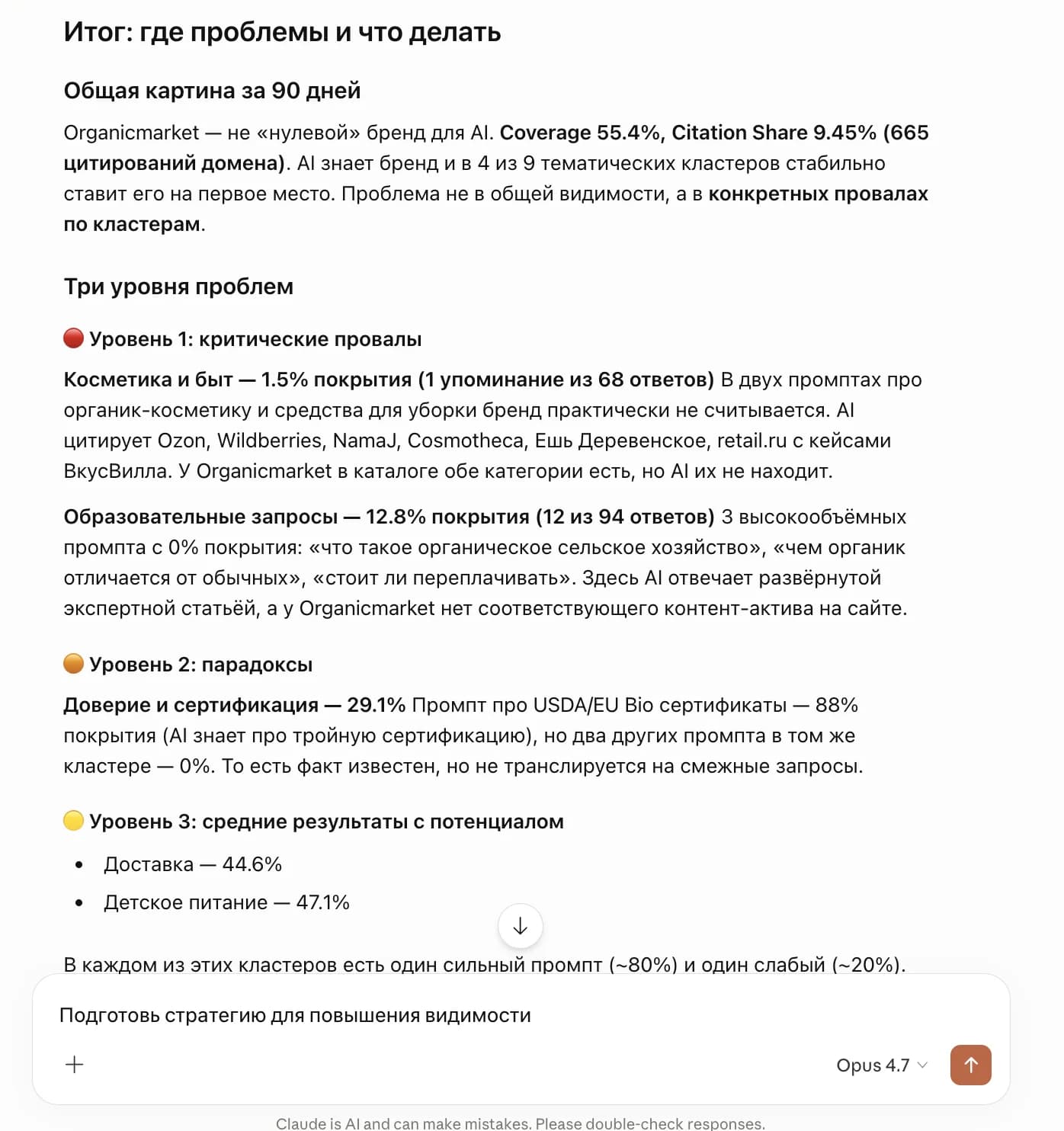 Скриншот Claude с MCP-интеграцией GEO Scout — стратегический аудит видимости бренда за 90 дней с группировкой проблем по трём уровням: критические провалы, парадоксы и потенциал по кластерам