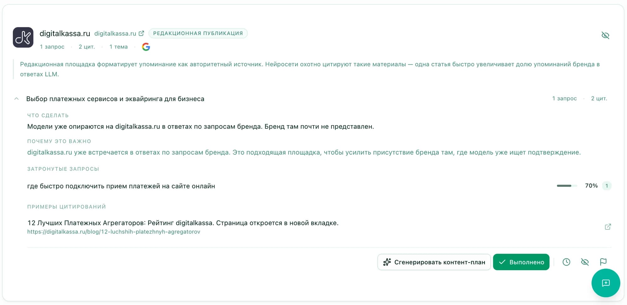 External publications: where the brand should appear beyond its site