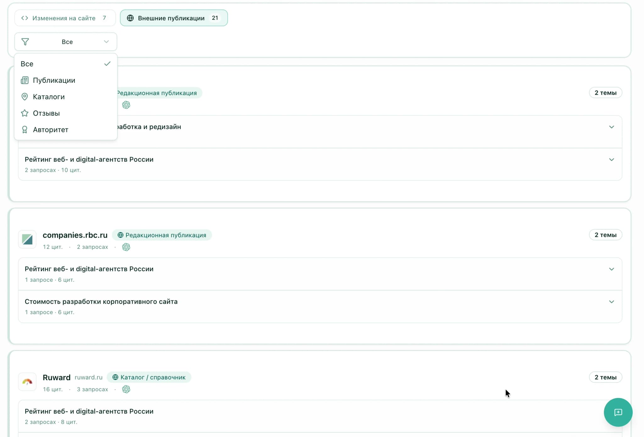 Внешние публикации — вторая поверхность командного центра