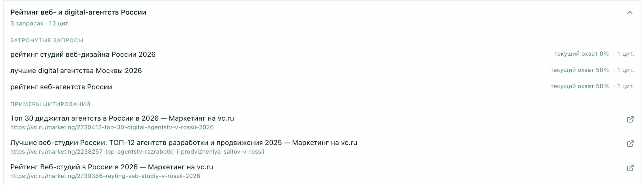 Доказательная база: запросы, охват и примеры цитирований