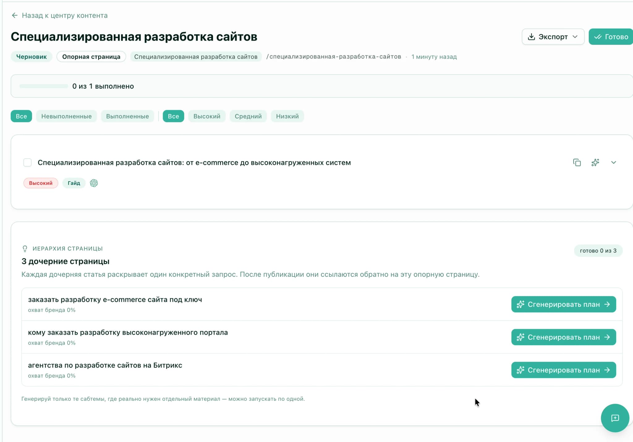 Опорные страницы и автоматический контент-план 1