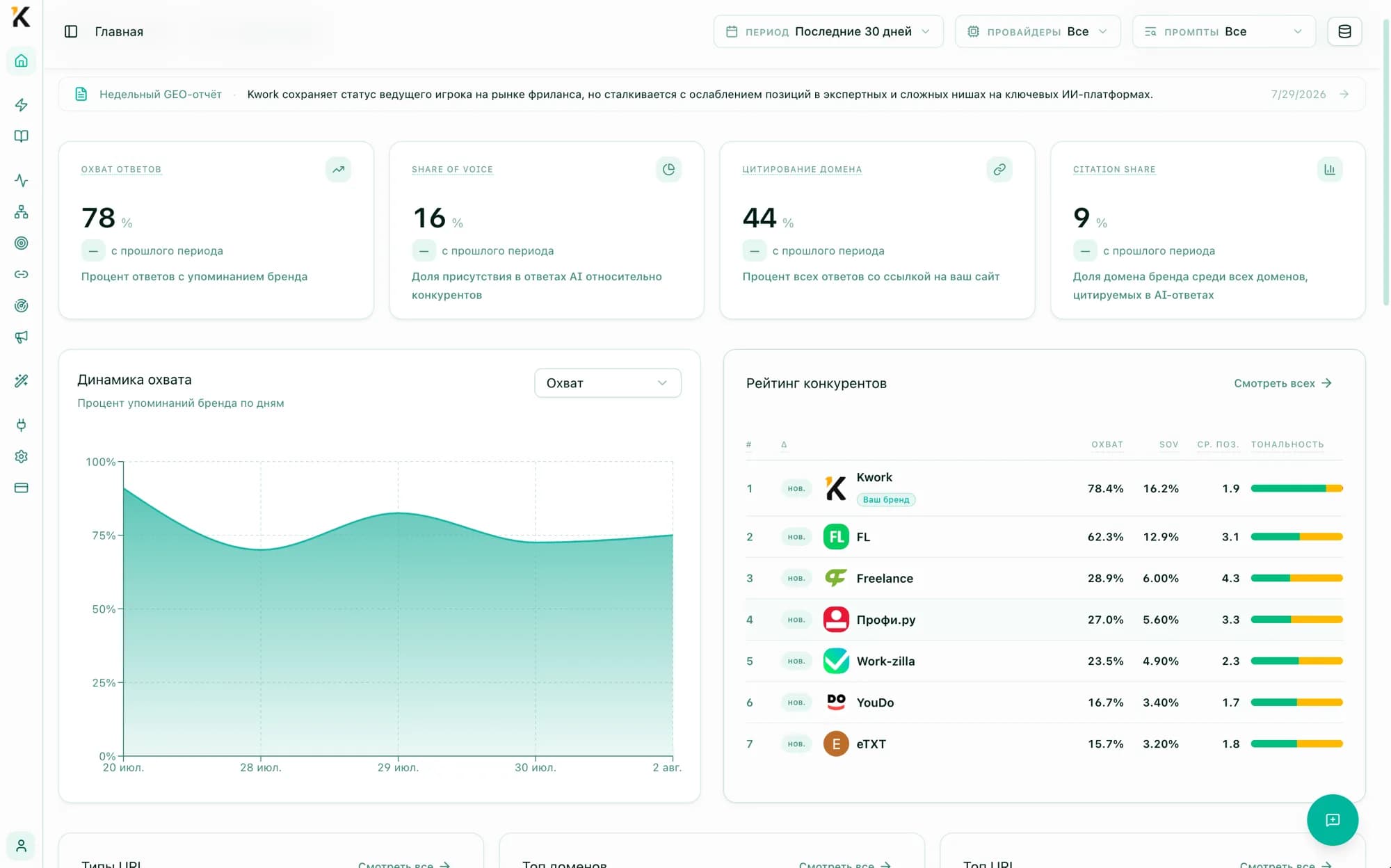 Home dashboard: all your visibility in one view 1