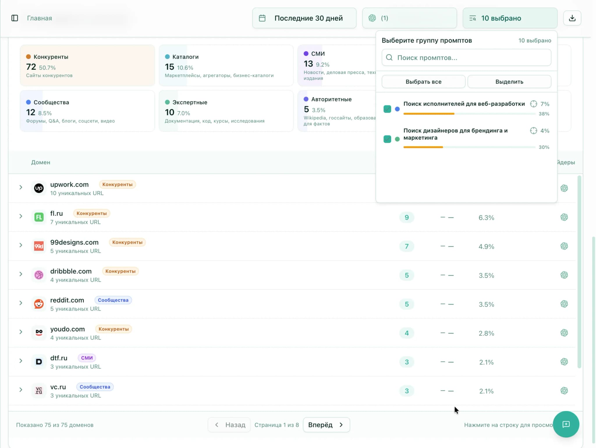 visibilityAnalytics.sections.sources.title