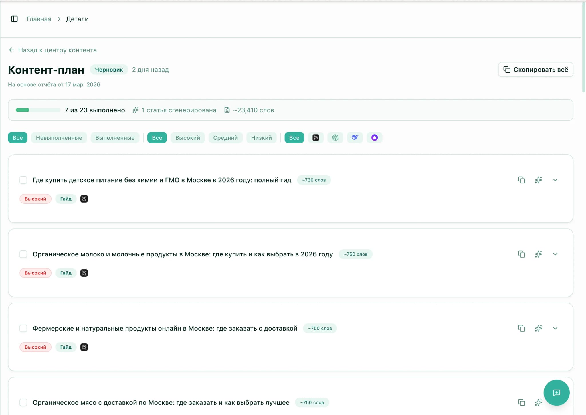 Контент-планы