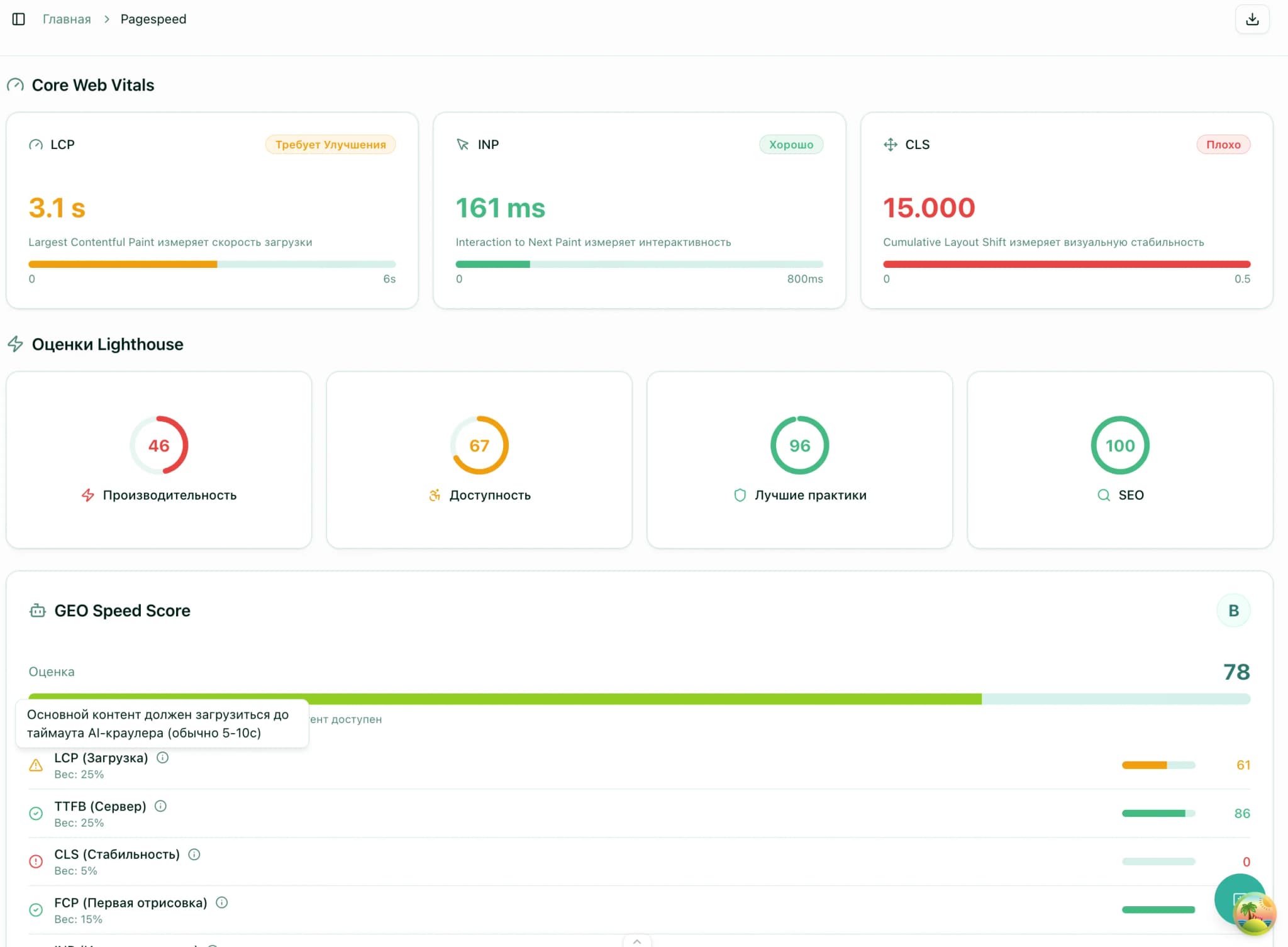 Анализ PageSpeed