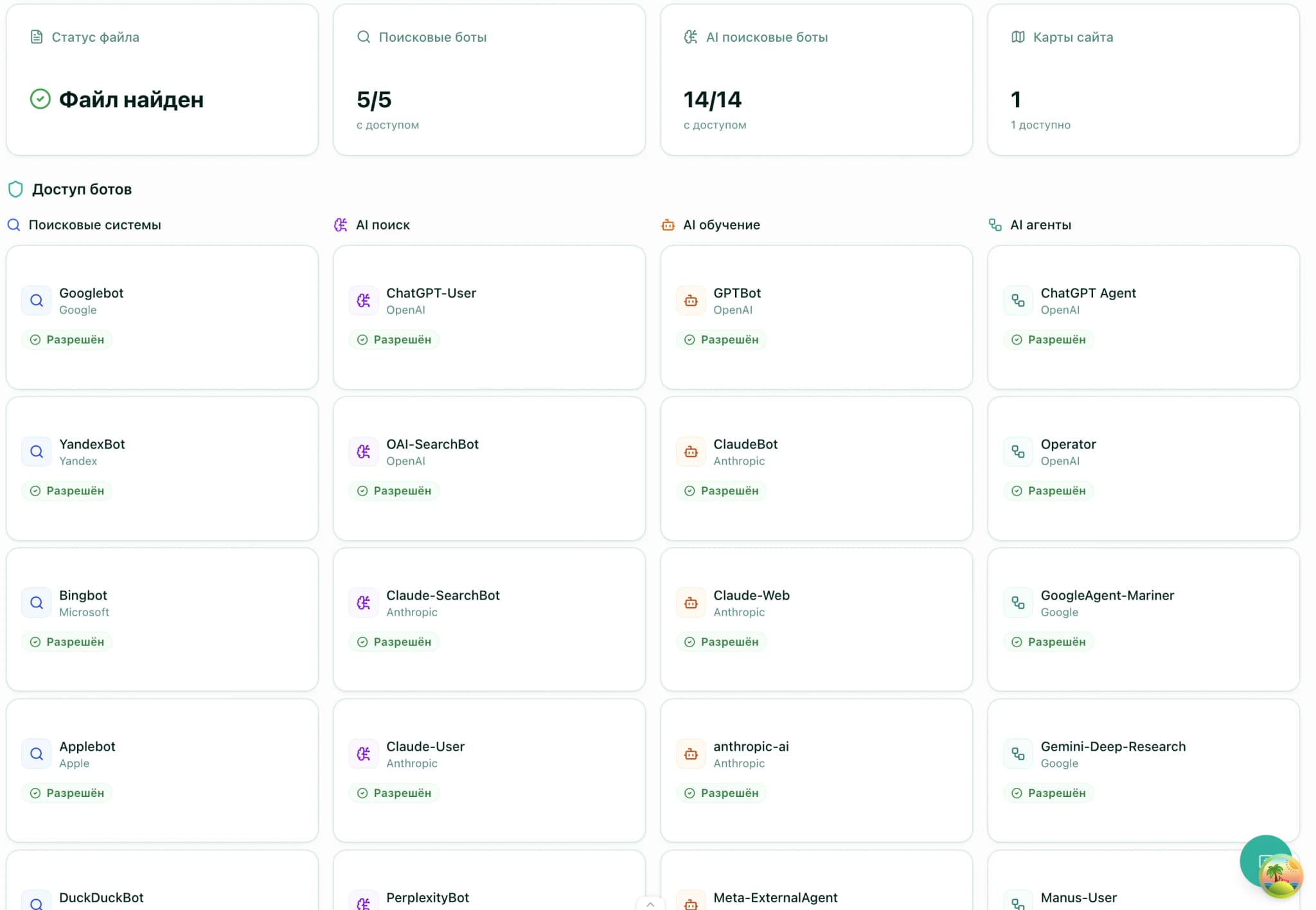 Анализ robots.txt