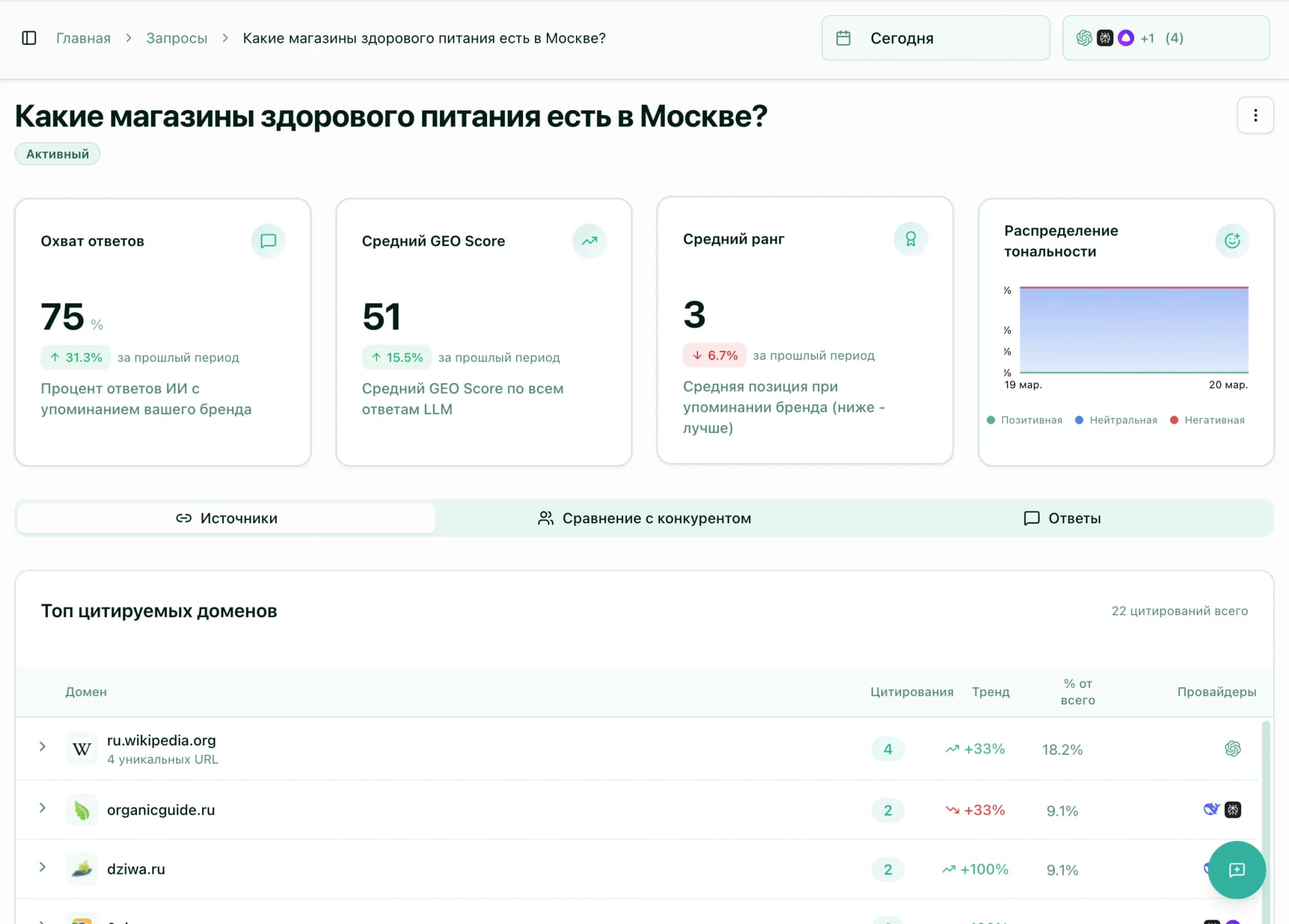 Детальная страница промпта 1