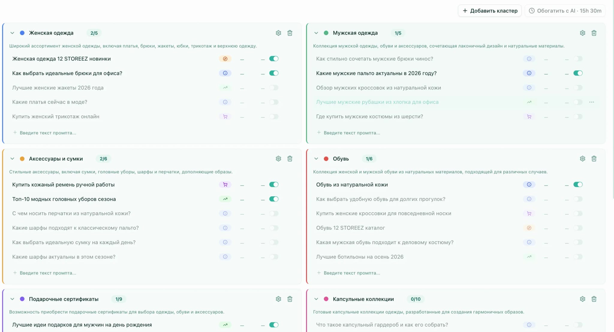 AI-generated prompt clusters